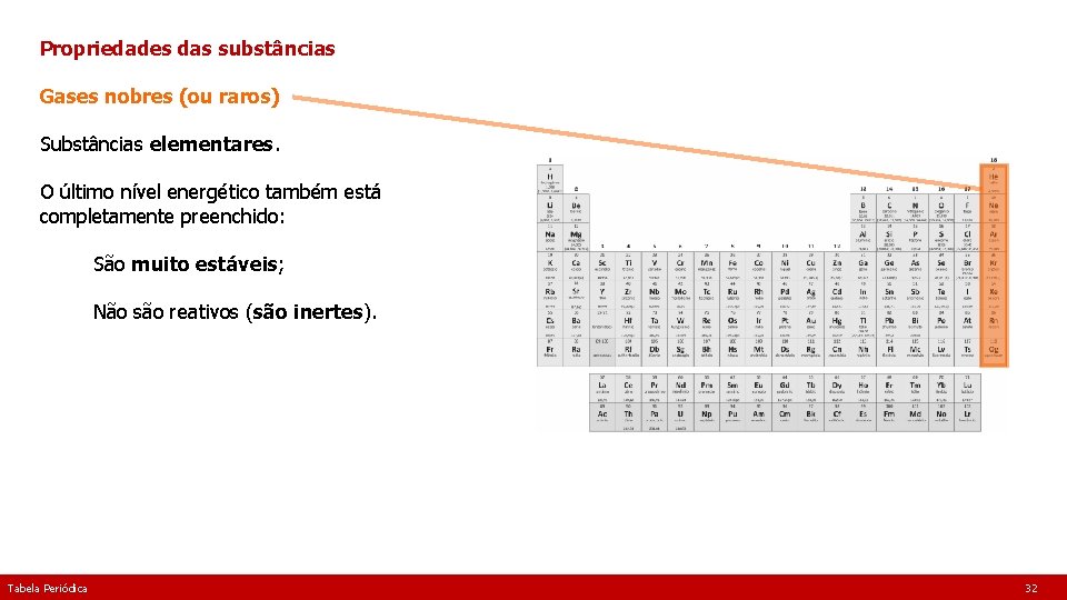 Propriedades das substâncias Gases nobres (ou raros) Substâncias elementares. O último nível energético também