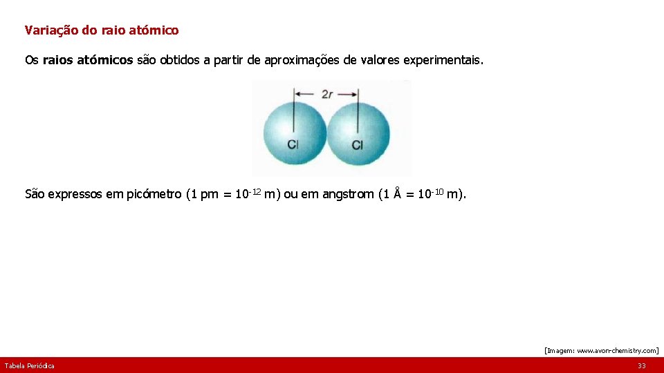 Variação do raio atómico Os raios atómicos são obtidos a partir de aproximações de