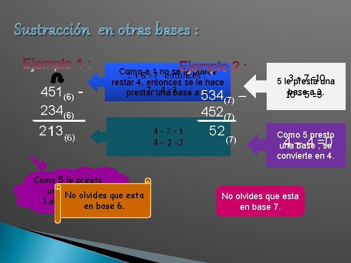 Sustracción en otras bases : 451(6) 234(6) 2 13 (6) Como 1 no se