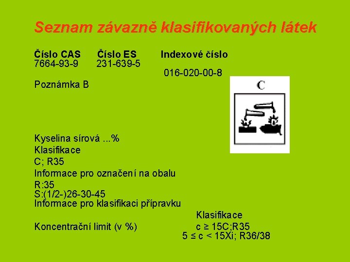 Seznam závazně klasifikovaných látek Číslo CAS 7664 -93 -9 Číslo ES 231 -639 -5