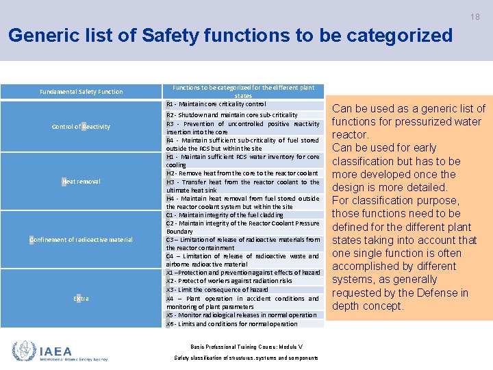 18 Generic list of Safety functions to be categorized Fundamental Safety Function Control of 18 Generic list of Safety functions to be categorized Fundamental Safety Function Control of