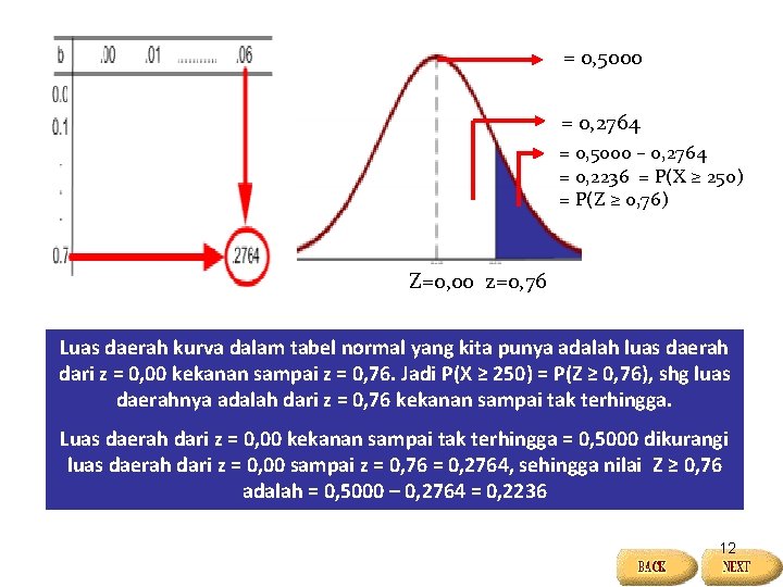 = 0, 5000 = 0, 2764 = 0, 5000 – 0, 2764 = 0,