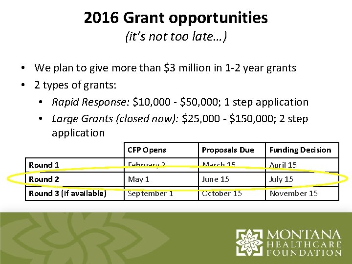 2016 Grant opportunities Title (it’s not too late…) • • We give more than