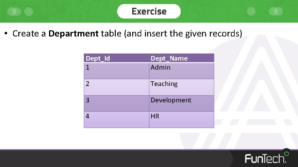  • Create a Department table (and insert the given records) Dept_Id 1 Dept_Name