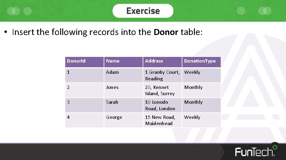 • Insert the following records into the Donor table: Donor. Id Name Address