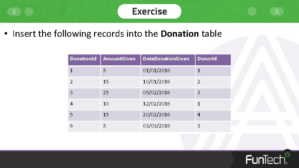  • Insert the following records into the Donation table Donation. Id Amount. Given