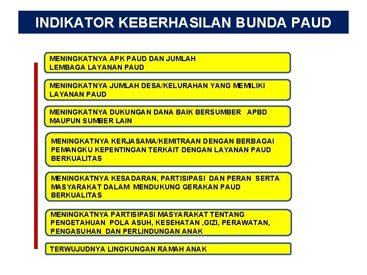 INDIKATOR KEBERHASILAN BUNDA PAUD MENINGKATNYA APK PAUD DAN JUMLAH LEMBAGA LAYANAN PAUD MENINGKATNYA JUMLAH