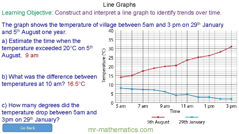 Line Graphs Learning Objective: Construct and interpret a line graph to identify trends over Line Graphs Learning Objective: Construct and interpret a line graph to identify trends over