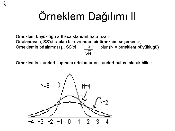 Örneklem Dağılımı II Örneklem büyüklüğü arttıkça standart hata azalır. Ortalaması μ, SS’si σ olan