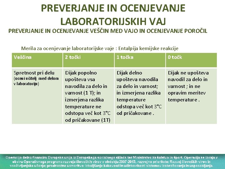 PREVERJANJE IN OCENJEVANJE LABORATORIJSKIH VAJ PREVERJANJE IN OCENJEVANJE VEŠČIN MED VAJO IN OCENJEVANJE POROČIL