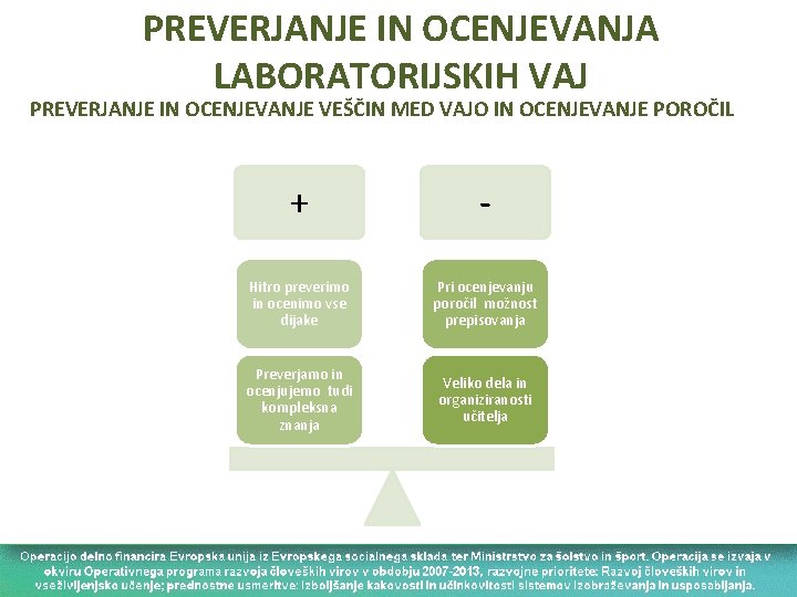 PREVERJANJE IN OCENJEVANJA LABORATORIJSKIH VAJ PREVERJANJE IN OCENJEVANJE VEŠČIN MED VAJO IN OCENJEVANJE POROČIL