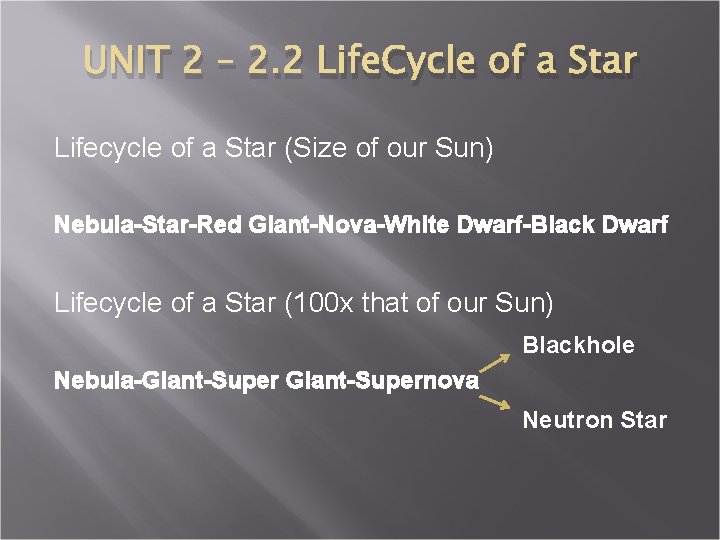 UNIT 2 – 2. 2 Life. Cycle of a Star Lifecycle of a Star