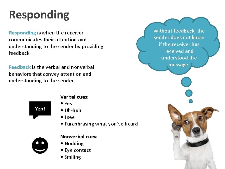 Responding is when the receiver communicates their attention and understanding to the sender by