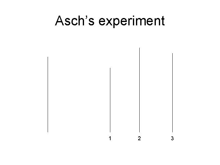 Asch’s experiment 1 2 3 