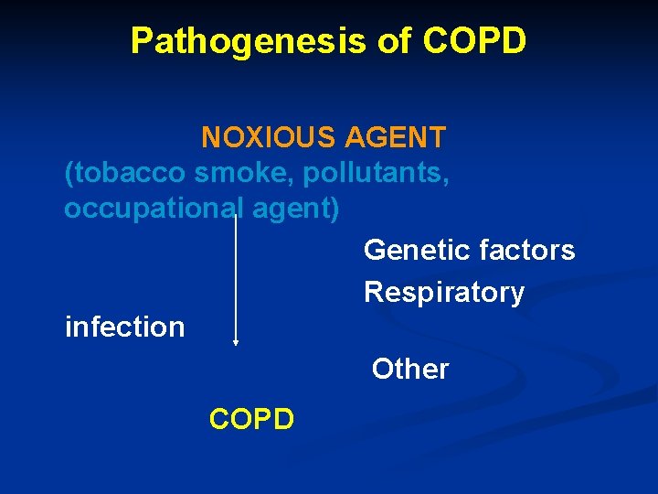 Pathogenesis of COPD NOXIOUS AGENT (tobacco smoke, pollutants, occupational agent) Genetic factors Respiratory infection