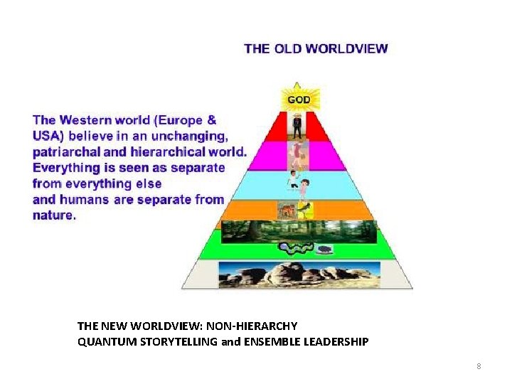 THE NEW WORLDVIEW: NON-HIERARCHY QUANTUM STORYTELLING and ENSEMBLE LEADERSHIP 8 