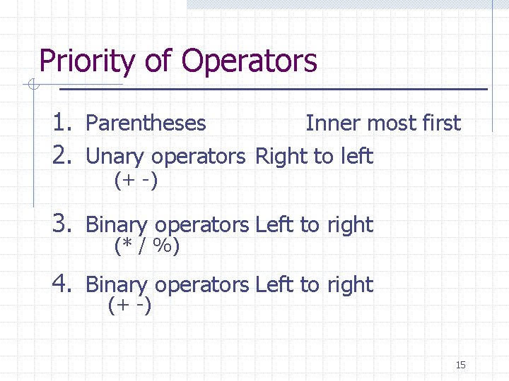 Priority of Operators 1. Parentheses Inner most first 2. Unary operators Right to left Priority of Operators 1. Parentheses Inner most first 2. Unary operators Right to left