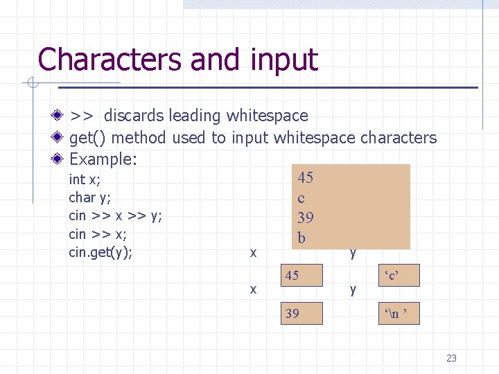 Characters and input >> discards leading whitespace get() method used to input whitespace characters Characters and input >> discards leading whitespace get() method used to input whitespace characters