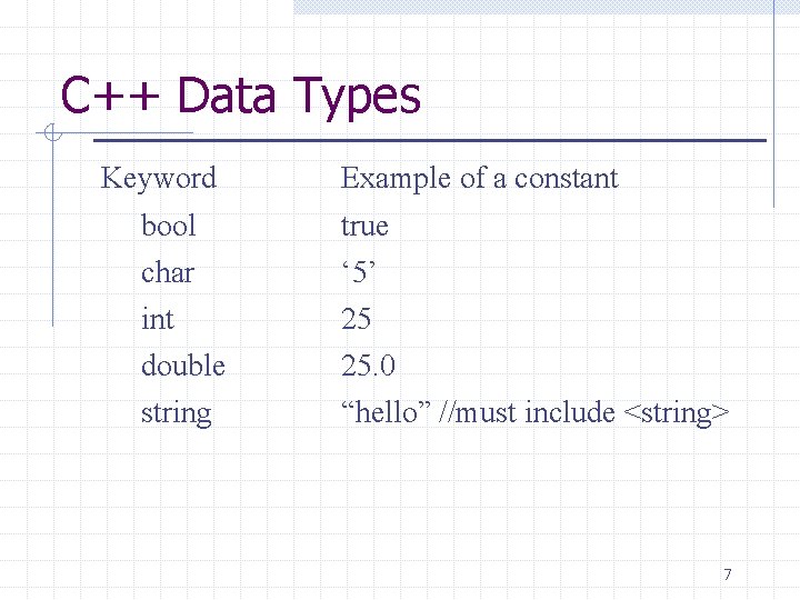C++ Data Types Keyword Example of a constant bool true char int double string C++ Data Types Keyword Example of a constant bool true char int double string