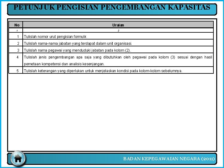 PETUNJUK PENGISIAN PENGEMBANGAN KAPASITAS No Uraian 1 2 1 Tulislah nomor urut pengisian formulir. PETUNJUK PENGISIAN PENGEMBANGAN KAPASITAS No Uraian 1 2 1 Tulislah nomor urut pengisian formulir.