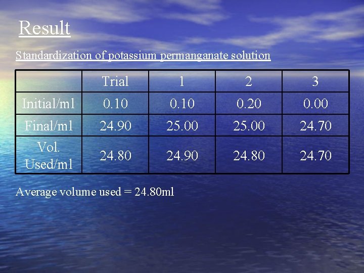 Result Standardization of potassium permanganate solution Trial 1 2 3 Initial/ml 0. 10 0.