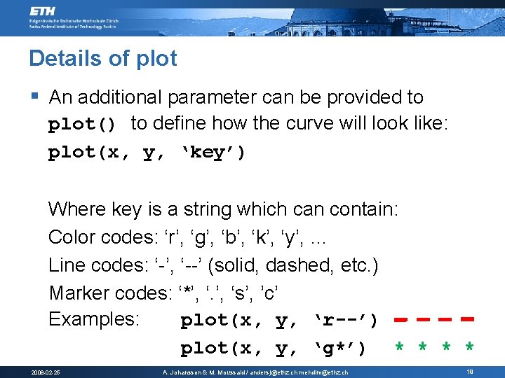 Details of plot § An additional parameter can be provided to plot() to define Details of plot § An additional parameter can be provided to plot() to define