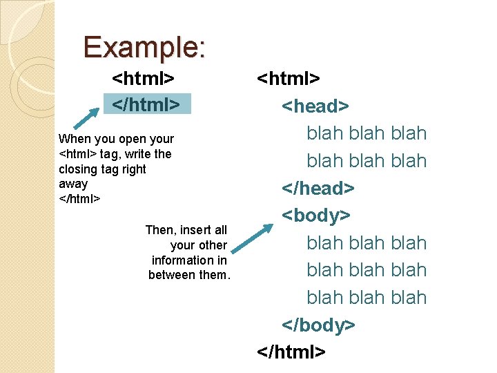 Example: <html> </html> When you open your <html> tag, write the closing tag right