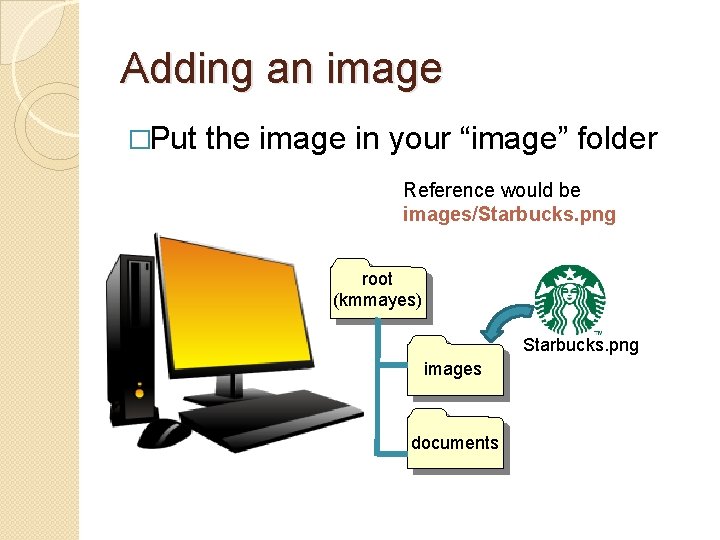 Adding an image �Put the image in your “image” folder Reference would be images/Starbucks.