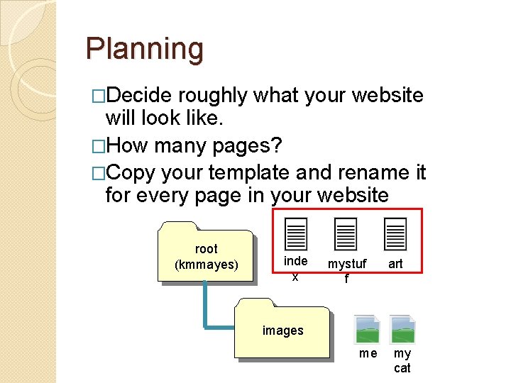 Planning �Decide roughly what your website will look like. �How many pages? �Copy your