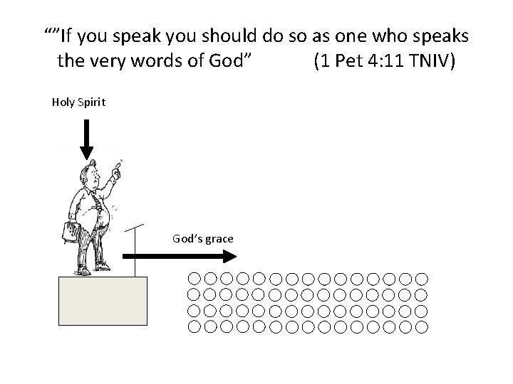 “”If you speak you should do so as one who speaks the very words