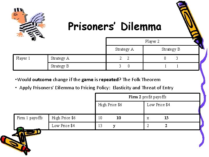Prisoners’ Dilemma Player 2 Strategy A Player 1 Strategy B Strategy A 2 2