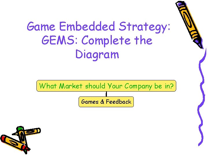 Game Embedded Strategy: GEMS: Complete the Diagram What Market should Your Company be in?