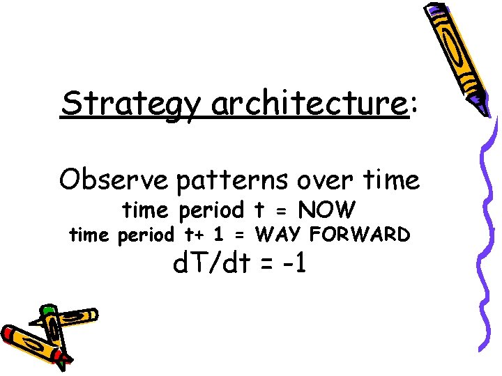 Strategy architecture: Observe patterns over time period t = NOW time period t+ 1