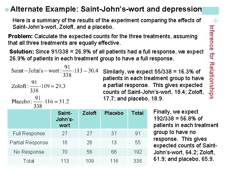 Example: Saint-John’s-wort and depression Problem: Calculate the expected counts for the three treatments, assuming