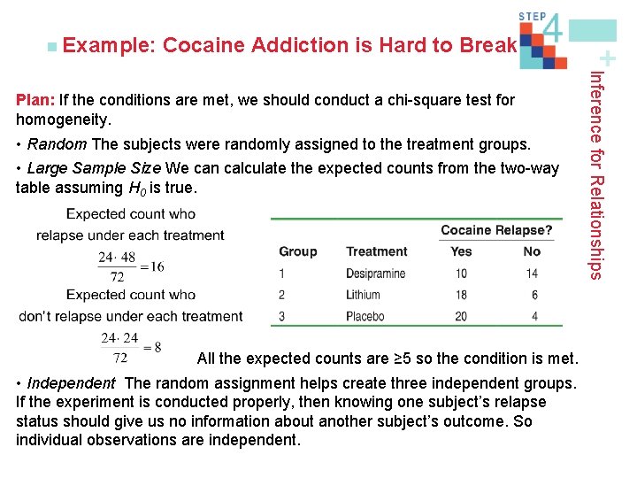 Cocaine Addiction is Hard to Break • Random The subjects were randomly assigned to