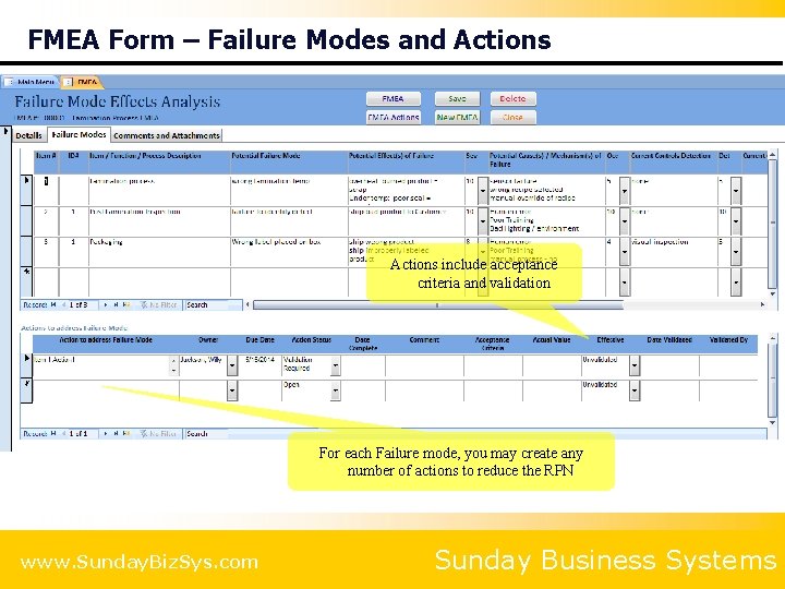 FMEA Form – Failure Modes and Actions include acceptance criteria and validation For each