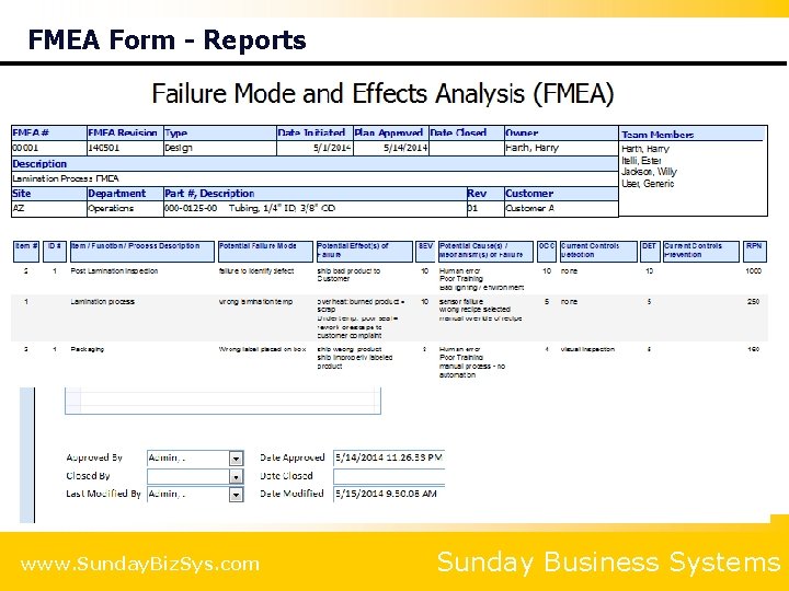 FMEA Form - Reports www. Sunday. Biz. Sys. com Sunday Business Systems 