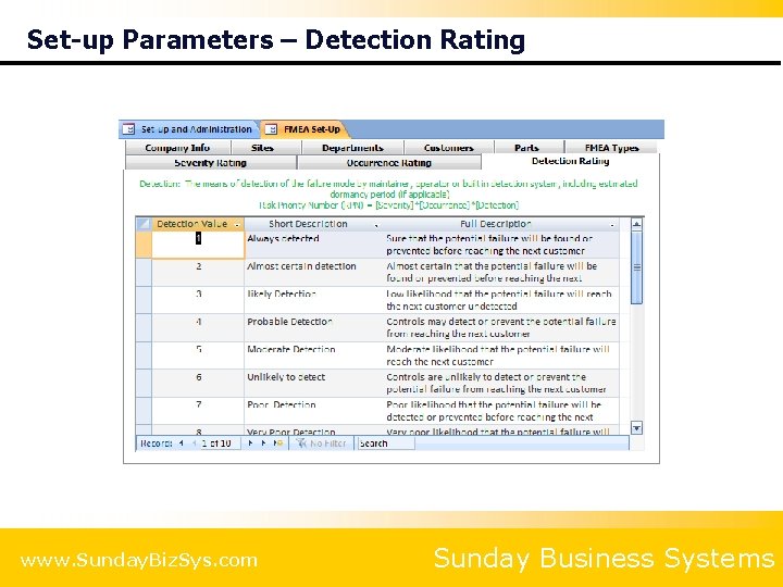 Set-up Parameters – Detection Rating www. Sunday. Biz. Sys. com Sunday Business Systems 