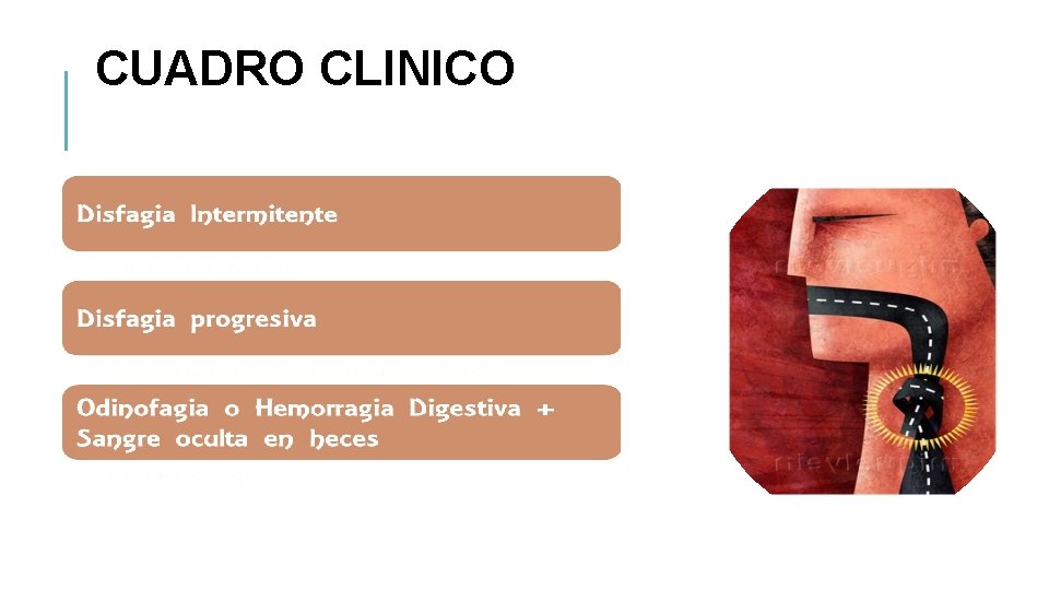 CUADRO CLINICO 