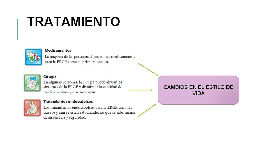 DTRATAMIENTO 1 3 2 1 4 CAMBIOS EN EL ESTILO DE VIDA 