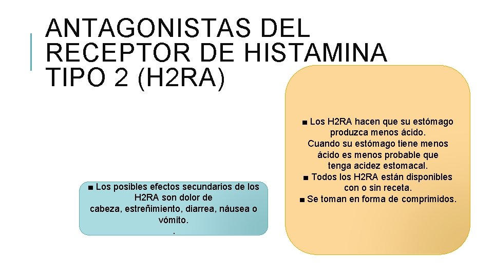 ANTAGONISTAS DEL RECEPTOR DE HISTAMINA TIPO 2 (H 2 RA) ■ Los posibles efectos