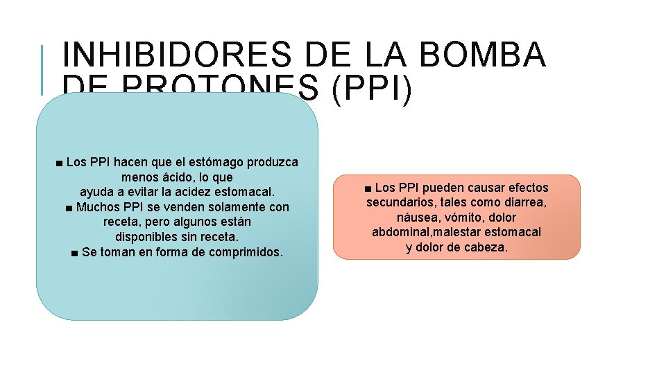 INHIBIDORES DE LA BOMBA DE PROTONES (PPI) ■ Los PPI hacen que el estómago