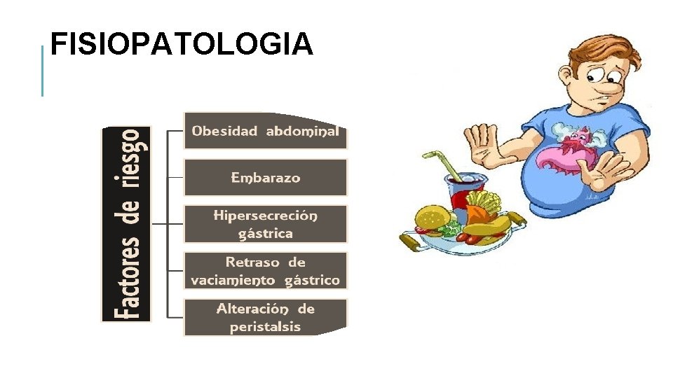 FISIOPATOLOGIA 