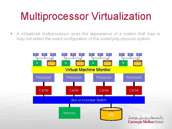 Multiprocessor Virtualization § A virtualized multiprocessor gives the appearance of a system that may