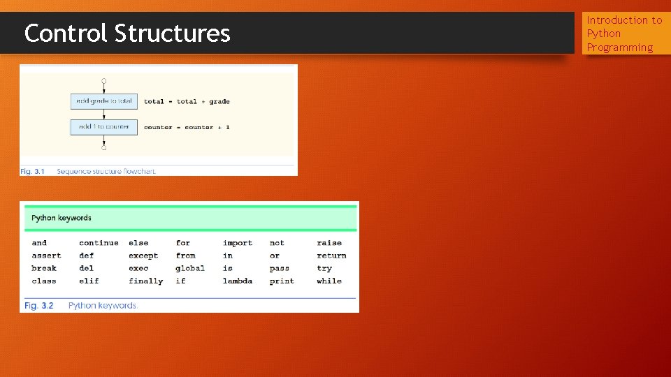 Control Structures Introduction to Python Programming 