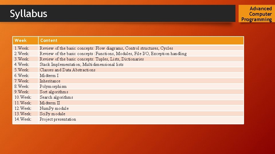 Syllabus Week Content 1. Week: 2. Week: 3. Week: 4. Week: 5. Week: 6.