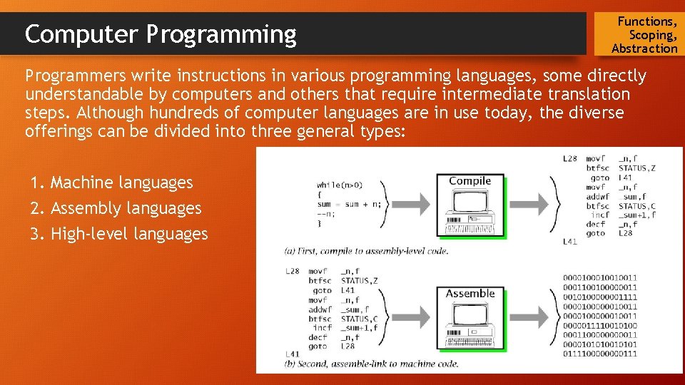 Computer Programming Functions, Scoping, Abstraction Programmers write instructions in various programming languages, some directly