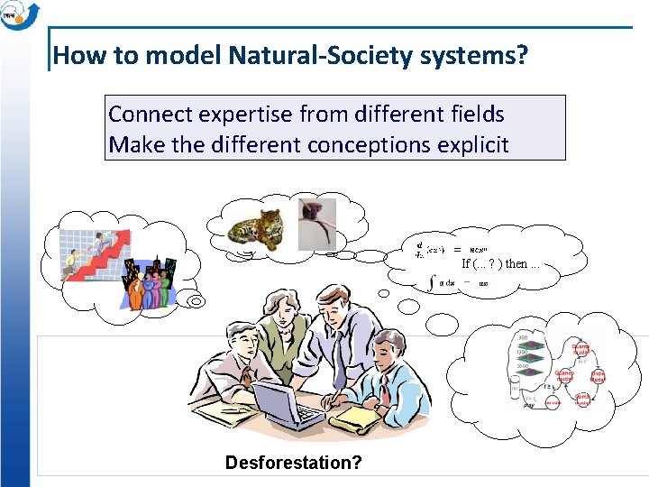 How to model Natural-Society systems? Connect expertise from different fields Make the different conceptions