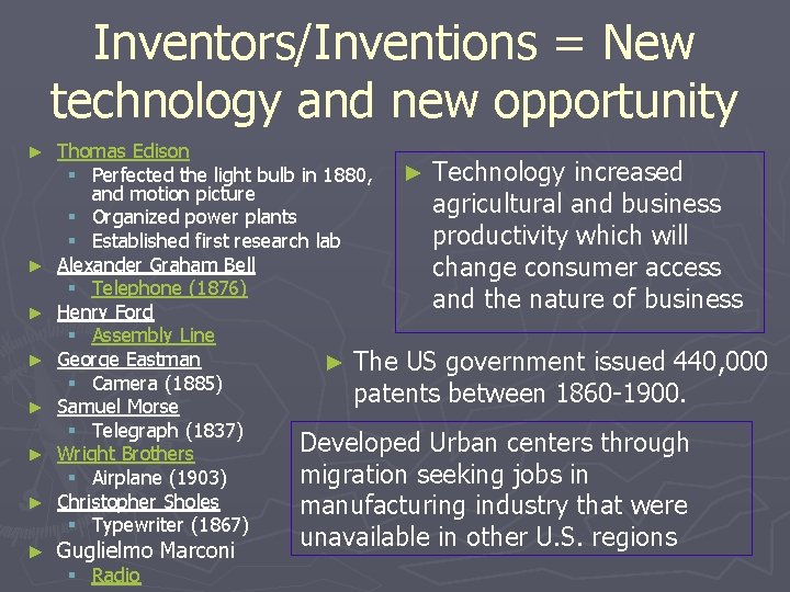 Inventors/Inventions = New technology and new opportunity ► ► ► ► Thomas Edison ►