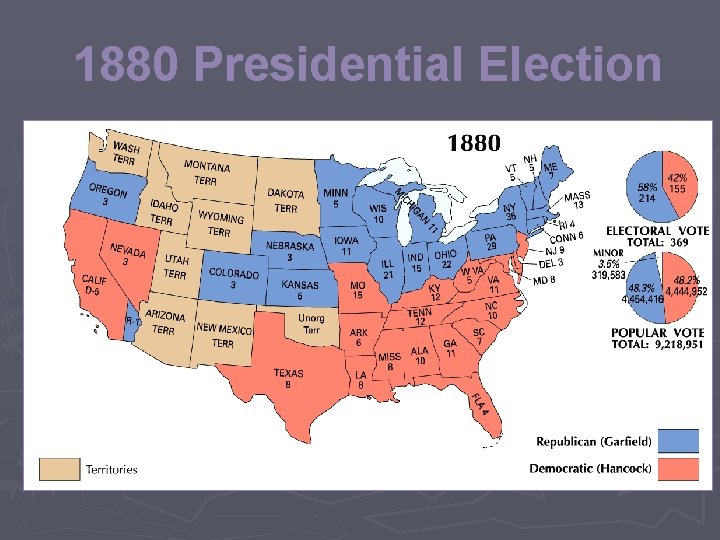 1880 Presidential Election 